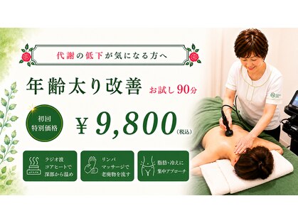 ナチュラルワンの写真