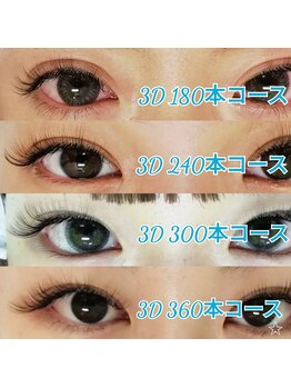 ディアナ ひたちなか高場店(DIANA)/３Dラッシュ本数比較