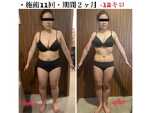 サロンドシェリ 人形町 水天宮前/