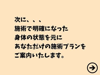 筋膜整体 ヒデ 福岡博多(HIDE)/<肩こりはお任せください>