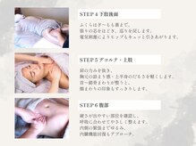 ベルペール(Belle perle)/【痩身】ハンドセラピス