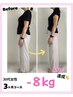 【8月限定!】夏に痩せて理想叶える☆ダイエットカウンセリング&美容整体施術