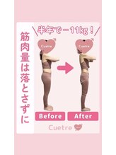 キュートレ 門前仲町店(Cuetre)/お客様のビフォアフ♪
