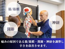 太陽整体室の雰囲気(腰痛、肩こり、股関節、膝、猫背、色々なお悩み相談して下さい!)