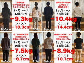 ゲストルーム(Guest Room)の写真/【鏡を見るのが楽しみになる】成功率91％の最新ダイエット！肩こり・姿勢も根本から変える新習慣◎残り枠少