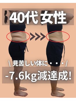 六甲もり鍼灸整体院/ダイエット 3ヵ月コース