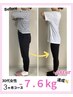 【産後太り&産後の不調解消】ダイエットカウンセリング&産後美容整体施術