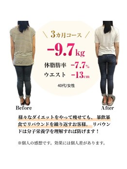 コアコア 伊丹カイロ整体院(core core.)/40代 ダイエット (痩身/整体)