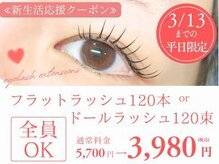 ディレット(DILETTO)