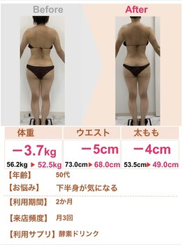 スリムステーション 高槻駅前(Slim Station)/酵素ドリンクで長年のお通じ解消