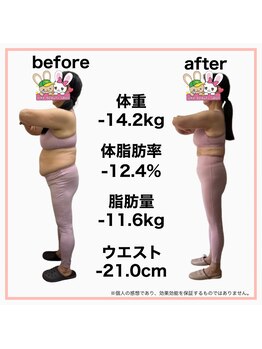おいけ美容整体院 太田藪塚院/本格ダイエット