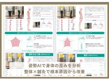 リンク 広島中区(Link)の雰囲気（姿勢AIで可視化し、あなたの身体の変化を実感！［整体/猫背]）