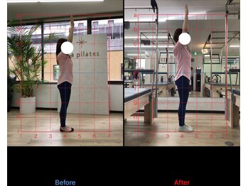 ラ ピラティス 静岡店(La pilates)/beforeafter