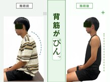 ととろまち整骨院