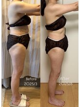 ヨサパーク スリー 西日暮里(YOSA PARK three)/体重ー5.6kg  体脂肪ー10%