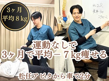 整体院フェムテ 白山店