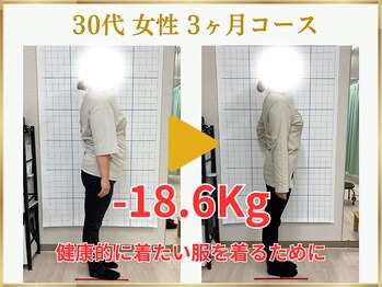 東広島あい整体院/３０代ダイエット実績
