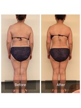 ボディメイクサロンアプローズ/ボディバランス整いました