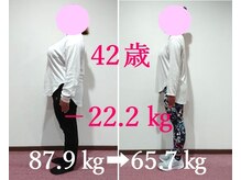 40代、50代のダイエット成功者多数のジムです☆☆