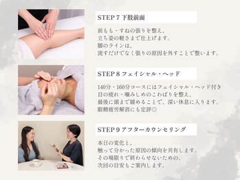 ベルペール(Belle perle)/【痩身】ハンドセラピス