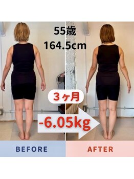 ナチュールフィット(Natur Fit)/55歳　ビフォーアフター