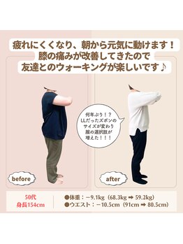 すずも整骨院 整体院/50代ダイエット実績