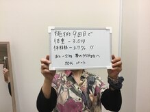 シェイプ 浜松駅前店/