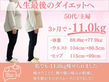 カイト(Kaito)/50代/主婦