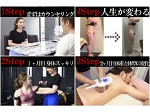 女性スタッフによる完全プライベート空間トレーニング