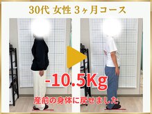 東広島あい整体院/３０代ダイエット実績