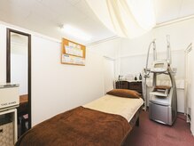 健康美的痩身 ミューズ 小牧/