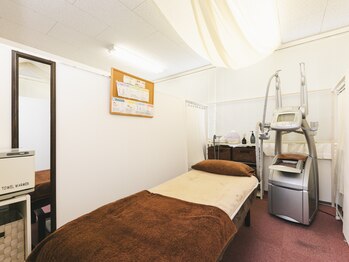 健康美的痩身 ミューズ 小牧/