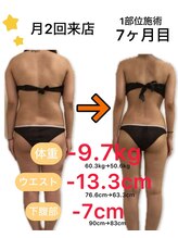アフリオーラ はなみずき店(affriolant)/ビフォーアフター