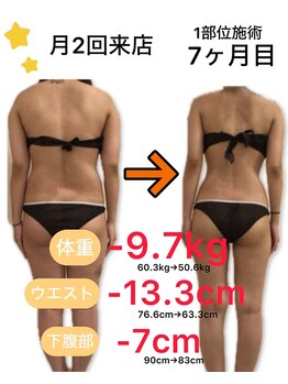 アフリオーラ はなみずき店(affriolant)/ビフォーアフター