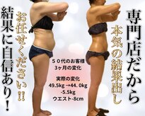 サロン ド ボーテ ラーンジュ 岐阜店(salon de beaut'e L'ange)