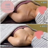 サムサラ(SamSara)