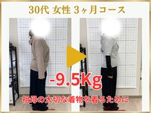 東広島あい整体院/３０代ダイエット実績