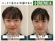リモド(Rimodo509)の写真
