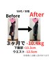 体調が悪い…専門機関から痩せるように指摘されてる方の90日間大幅ダイエット