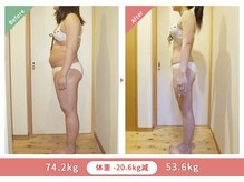 ルルエステ アンド 整体院(Lulu)の雰囲気（別人級☆結果重視！短期痩身♪）