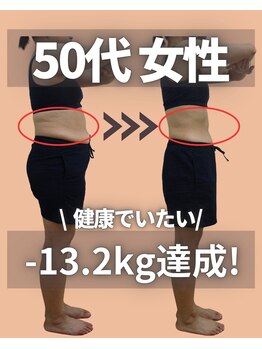 六甲もり鍼灸整体院/ダイエット 3ヵ月コース