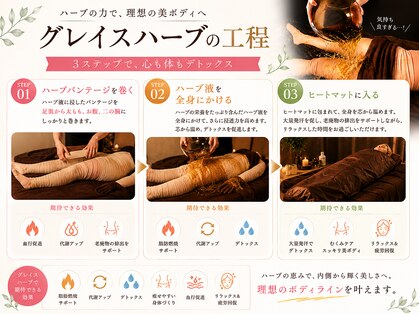 プライベートサロン ラシェリール(La cherir)の写真