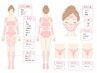 【女性全員】選べる3箇所脱毛★気になる部分だけまとめてケア♪￥8000  