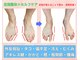 戸田はりきゅう整骨院の写真