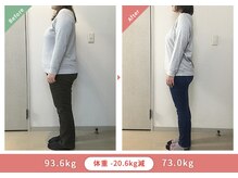 ルルエステ アンド 整体院(Lulu)の雰囲気（骨盤矯正|セル脂肪撃退|引き締め）