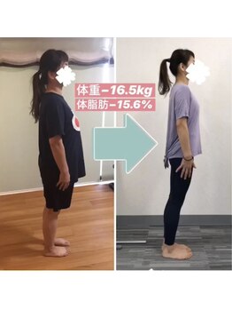 ラムア(LAMUA)/自分のペースでダイエット☆