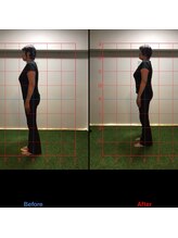 アイボディ(aibody)/お客様のビフォーアフター