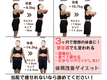 レジーム(REGIME)