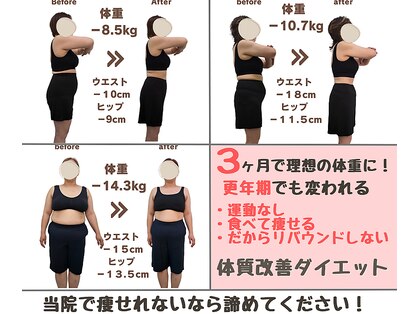 レジーム(REGIME)の写真