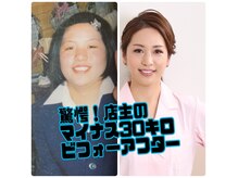 美ボディラボ